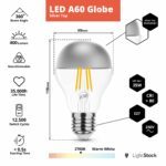 Spezifikationen für E27 LED Silver Top, Kopfspiegelleuchte Globe A60, 4W