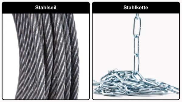 Stahlseil Stahlkette