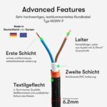 textilkabel-2-adrig-feature-3